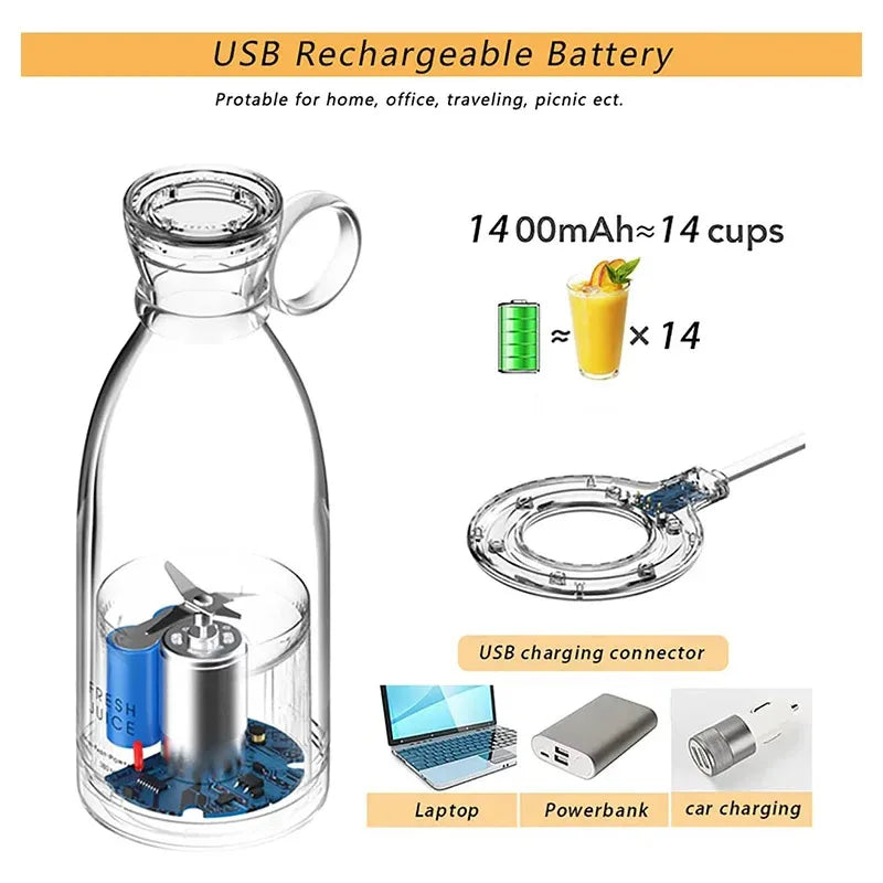 Blendora Portable Mini Blender